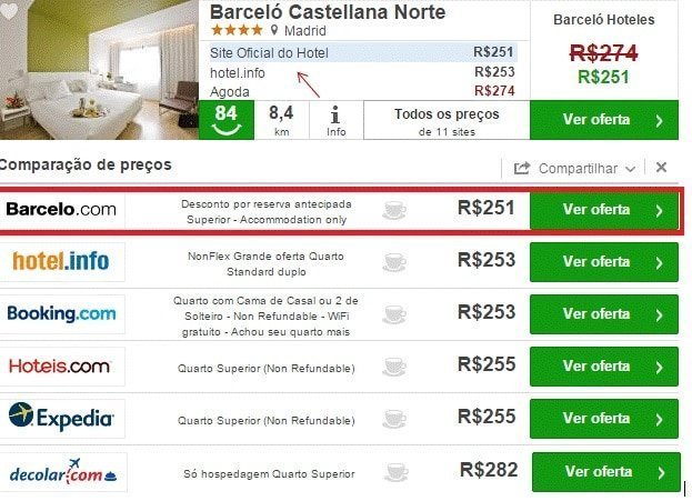 comparação hotel trivago