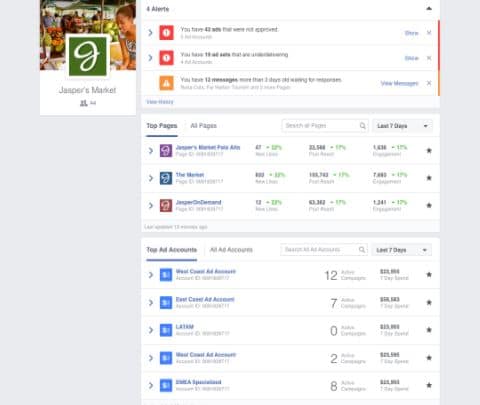 facebook ads para hotelaria