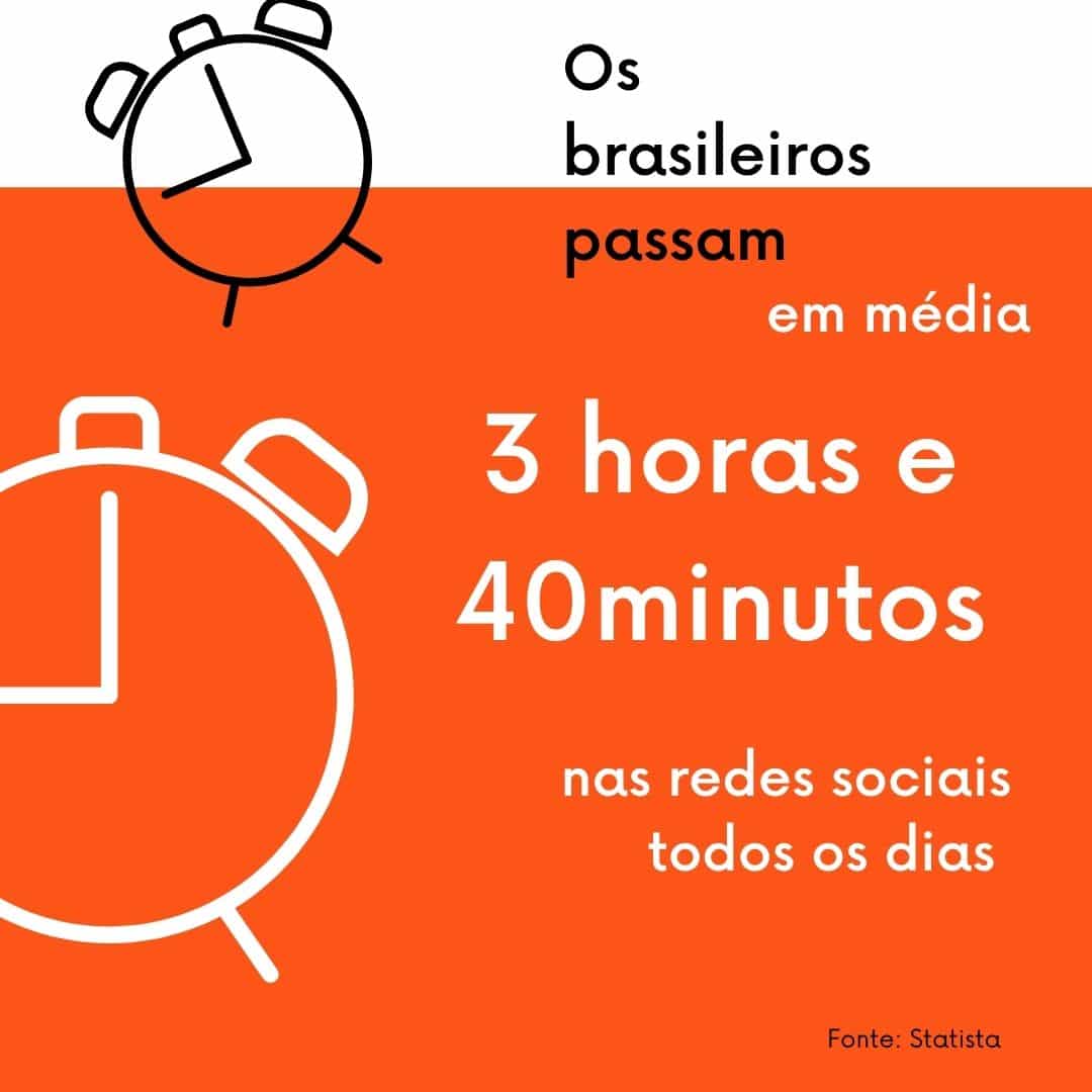 redes sociais mais usadas por viajantes