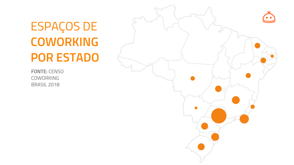 Último censo de espaços de coworking no Brasil