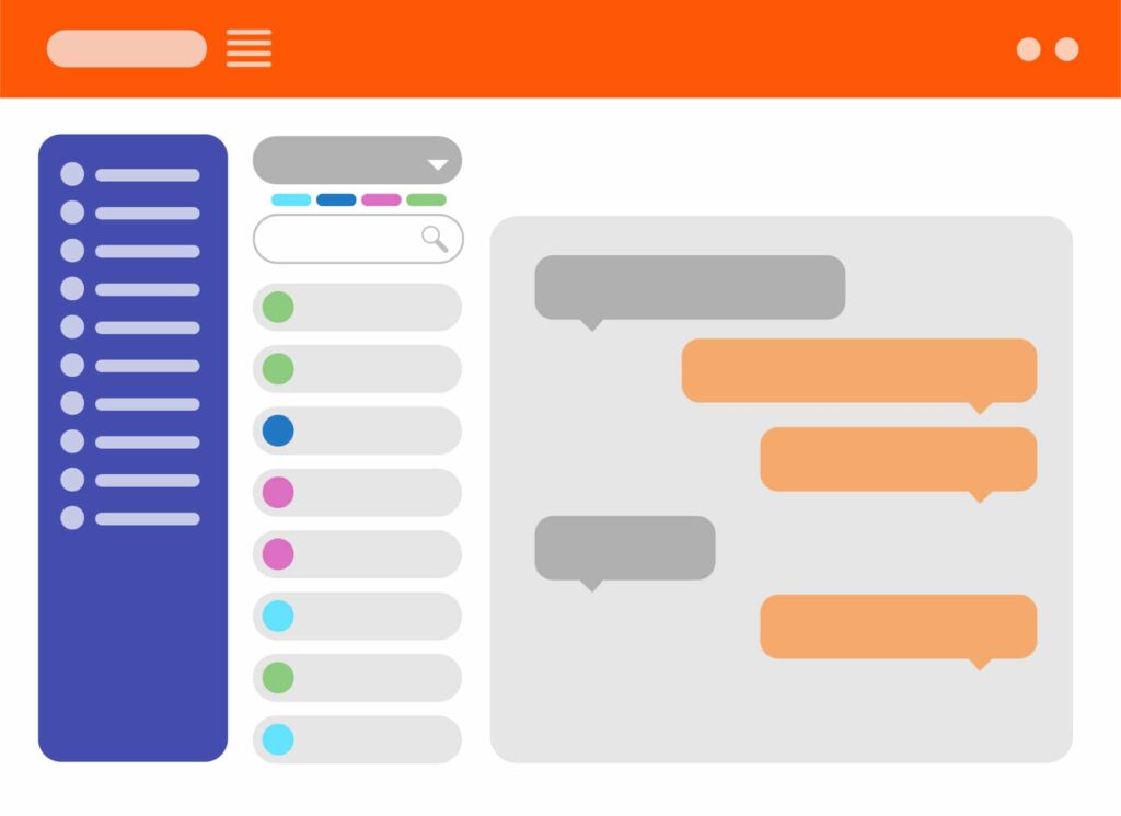 Painel de atendimento da Asksuite