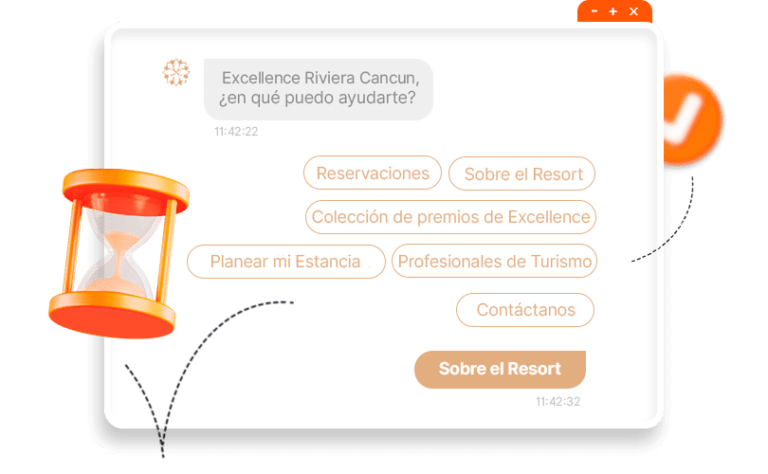 automatización impulsada por ai para hoteles