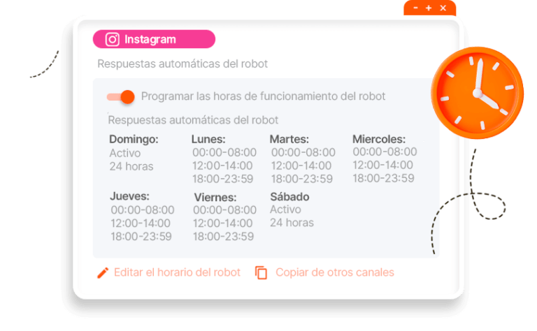 automatización impulsada por ai para hoteles