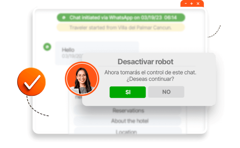 automatización impulsada por ai para hoteles