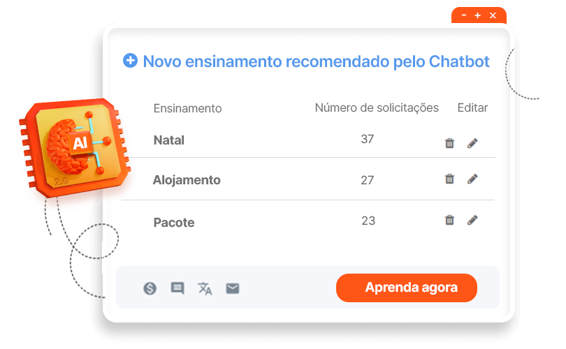 chatbot de hotel ()