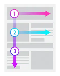 como optimizar un sitio web de hotel x