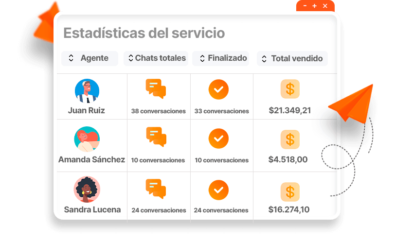 crm inbound para hoteles ()