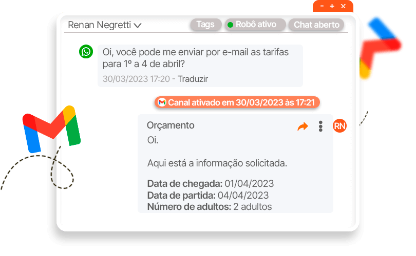 gerenciamento de e mail de entrada para hotéis ()