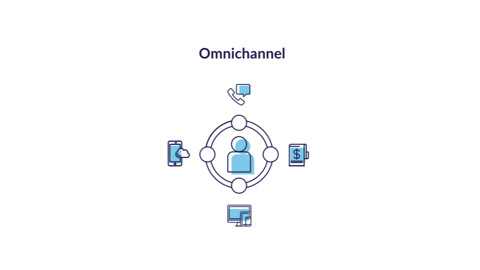 omnichannel hotel service