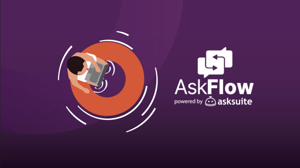 Capa askflow na bóia